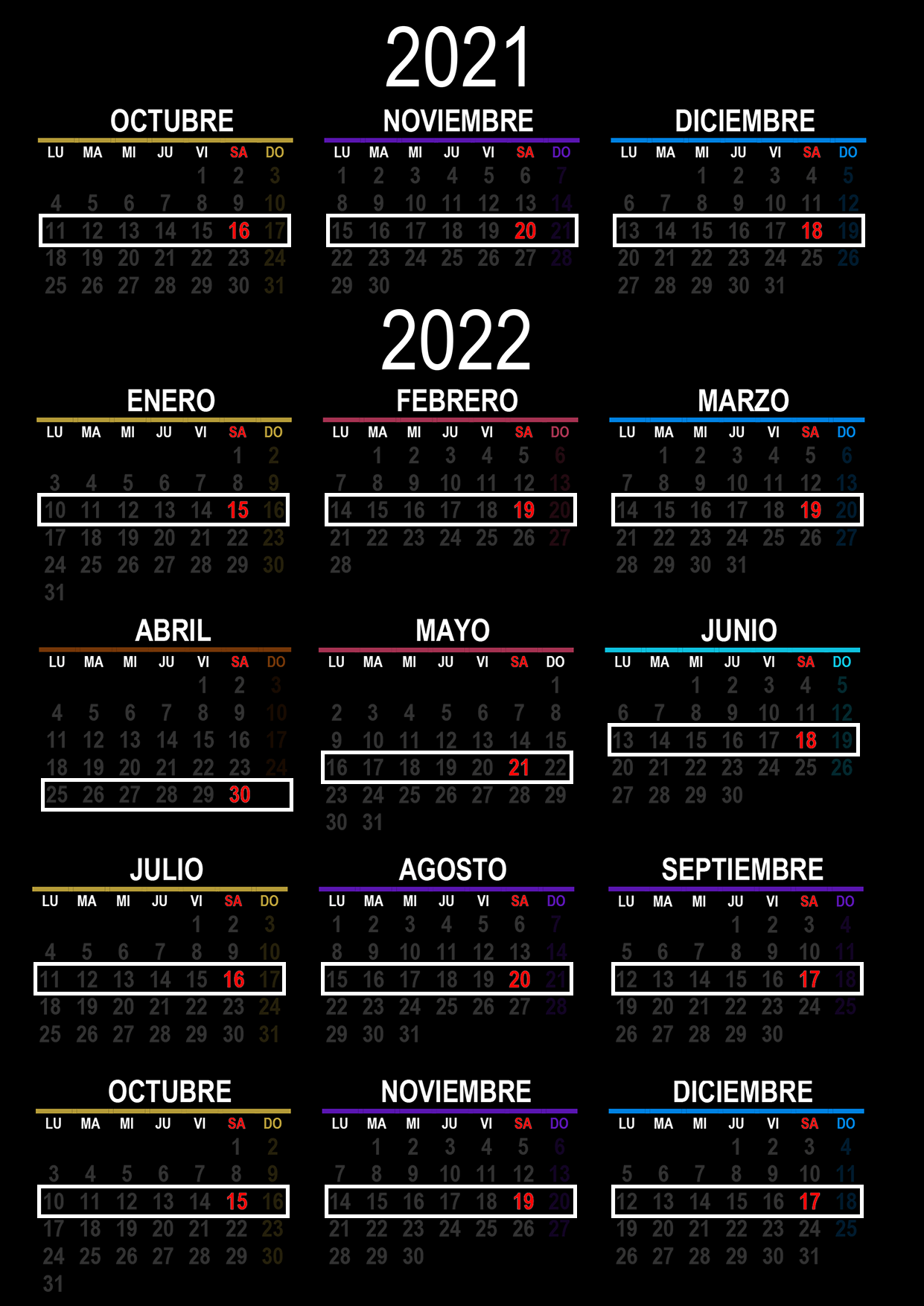 Milongas 2021 2022